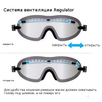 Тактические очки Smith Optics BOOGIE SPORT      BSPBKIG13