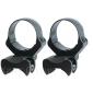 Небыстросъемные кольца Apel (EAW) на Blaser R93 26 мм