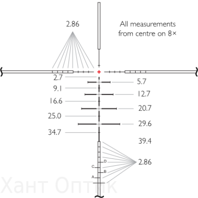 ОПТИЧЕСКИЙ ПРИЦЕЛ HAWKE SIDEWINDER 4-16X50 (SR PRO)