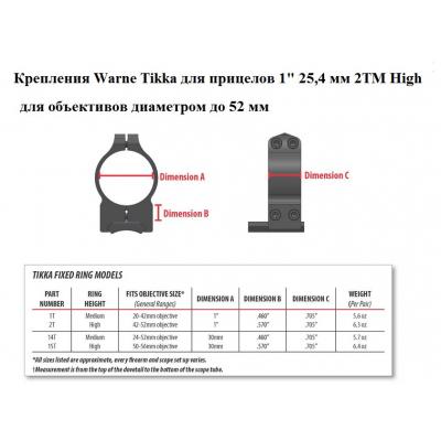 Крепления Warne Tikka для прицелов 1 25,4 мм 2TM High