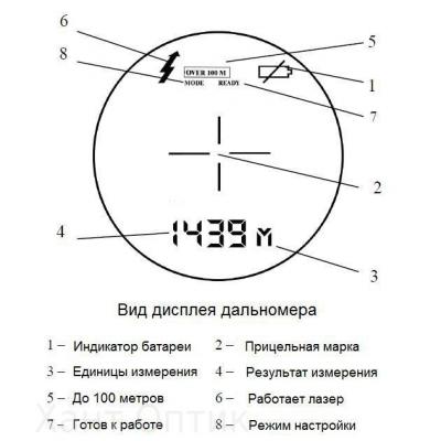 Бинокль ДАЛЬНОМЕР NEWCON LRB 6000 СI
